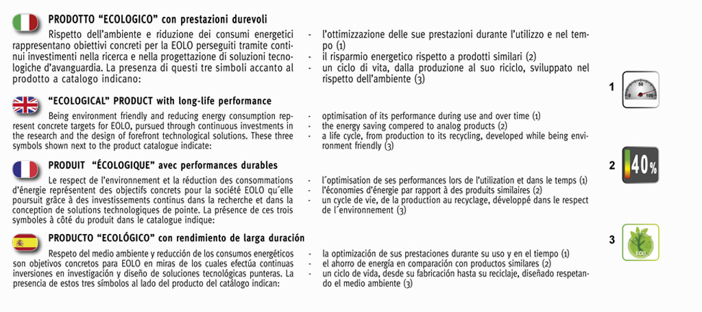  EOLO elettrodomestici 